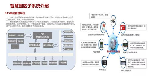 智慧園區弱電系統規劃設計方案與項目策劃公關服務整合策略